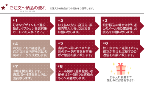 デザイン名刺.com | ご注文の流れ